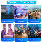 Ocean Starry Sky Projector – Dreamy Light for Sleep & Relaxation