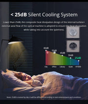 HY300 Smart HD Home Projector