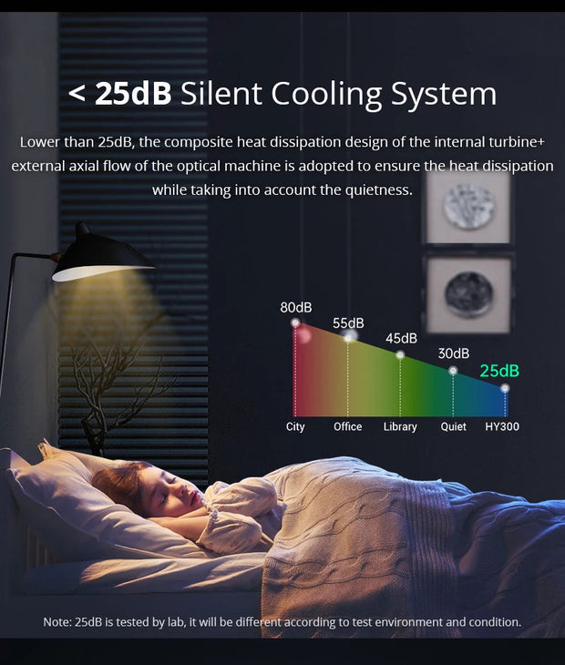 HY300 Smart HD Home Projector