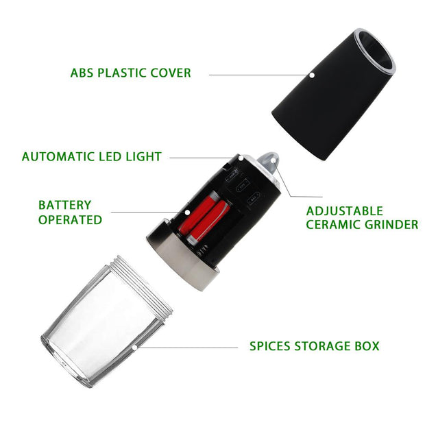 Automatic Pepper Grinder